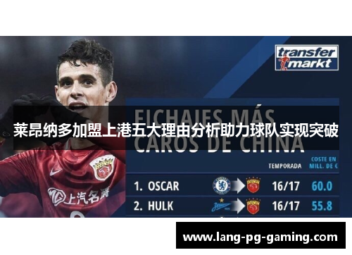 莱昂纳多加盟上港五大理由分析助力球队实现突破