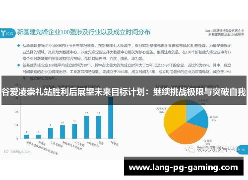 谷爱凌崇礼站胜利后展望未来目标计划：继续挑战极限与突破自我