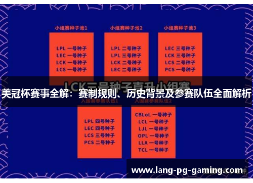 美冠杯赛事全解：赛制规则、历史背景及参赛队伍全面解析