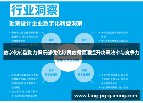 数字化转型助力俱乐部优化球员数据管理提升决策效率与竞争力 数字化转型助力俱乐部优化球员数据管理提升决策效率与竞争力