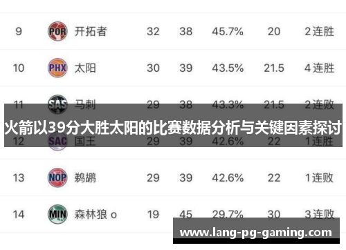 火箭以39分大胜太阳的比赛数据分析与关键因素探讨