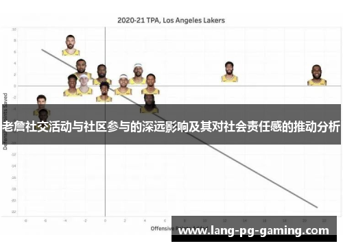 老詹社交活动与社区参与的深远影响及其对社会责任感的推动分析