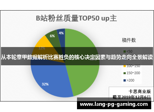 从本轮意甲数据解析比赛胜负的核心决定因素与趋势走向全景解读