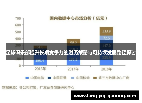 足球俱乐部提升长期竞争力的财务策略与可持续发展路径探讨