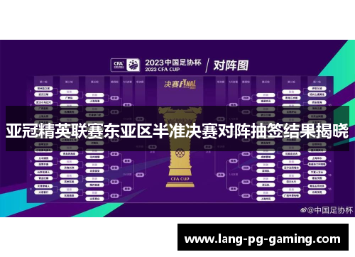 亚冠精英联赛东亚区半准决赛对阵抽签结果揭晓