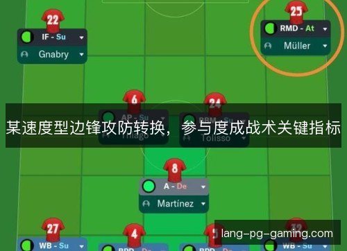 某速度型边锋攻防转换，参与度成战术关键指标